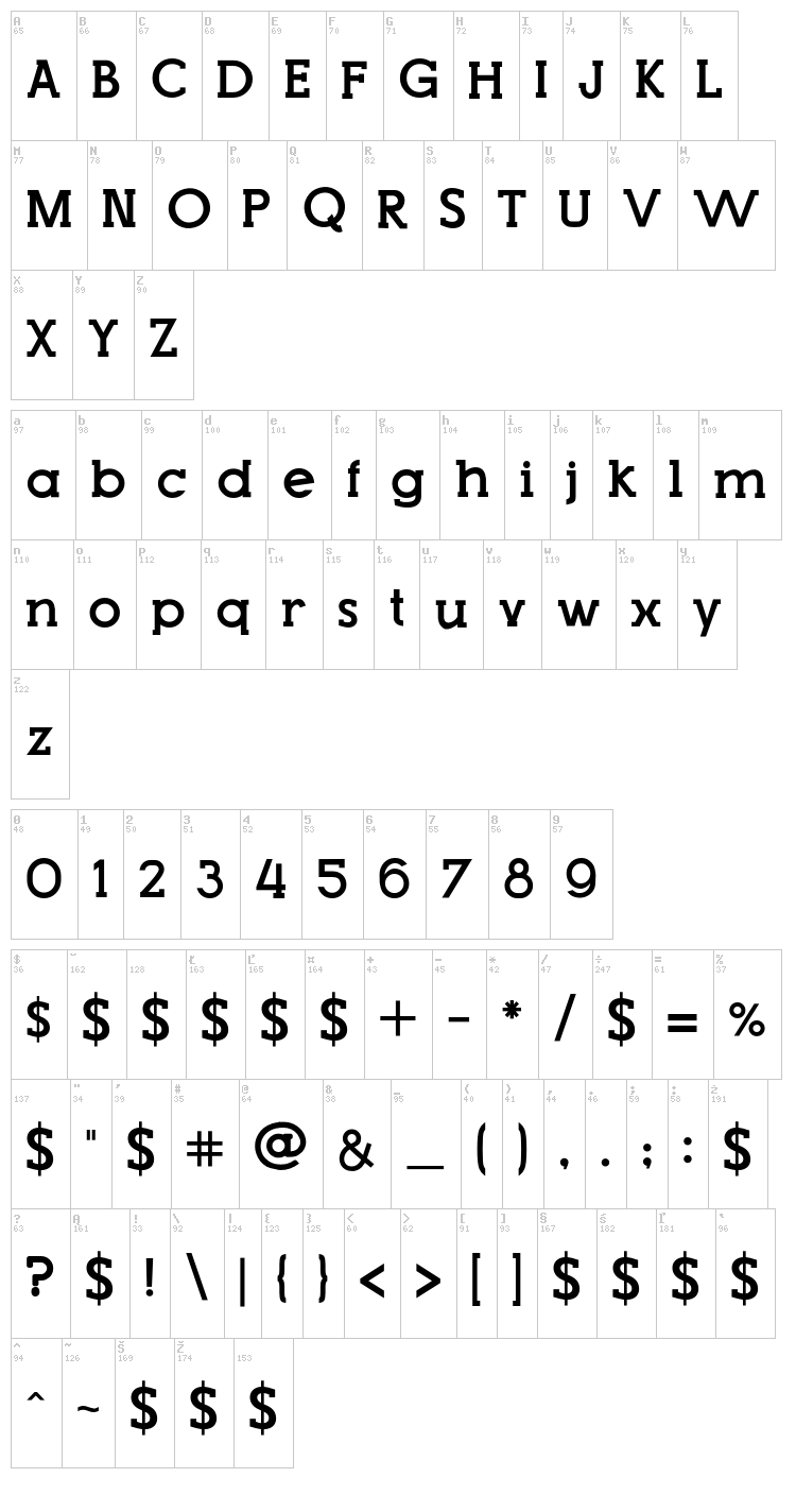 Top Modern font map